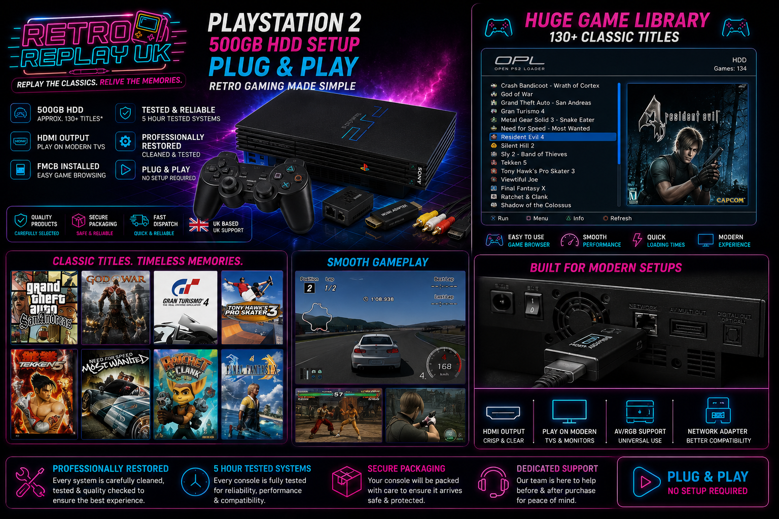 PlayStation 2 HDD Gaming System | PS2 Console Bundle HDMI Plug & Play | RetroReplay UK